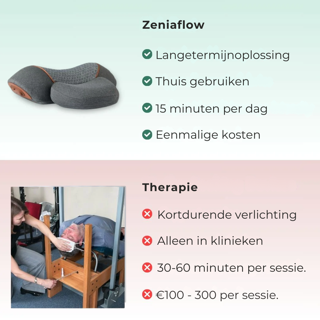 Zeniaflow | Een Ontspannen Nek in 15 Minuten